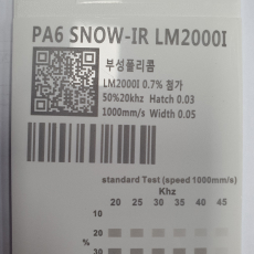 Laser Marking Materials